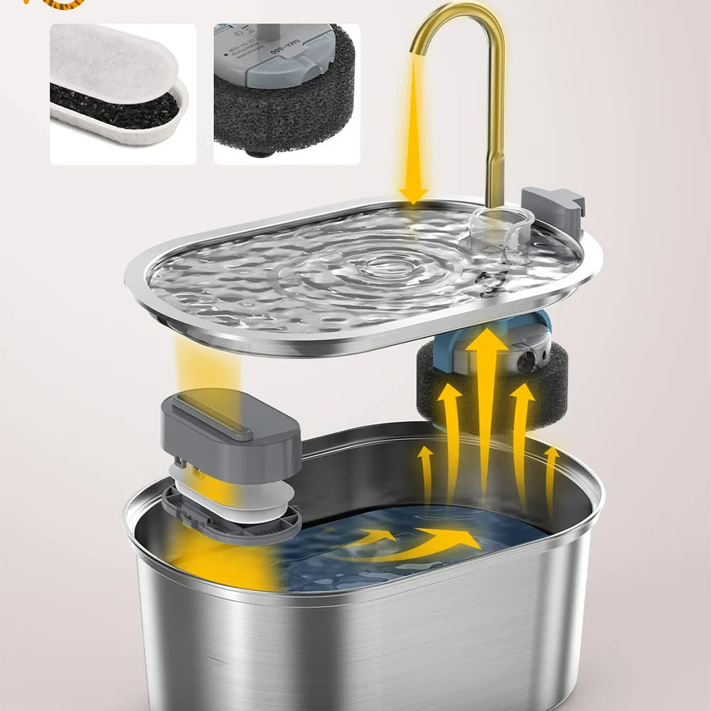 Smart Cat Water Fountain Automatic Drinker for Cats Water Feeder Pet Water Dispenser Drinking Fountain for Cats Dogs